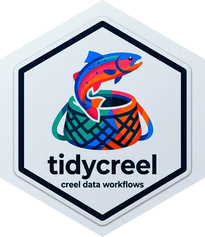 tidycreel hex logo